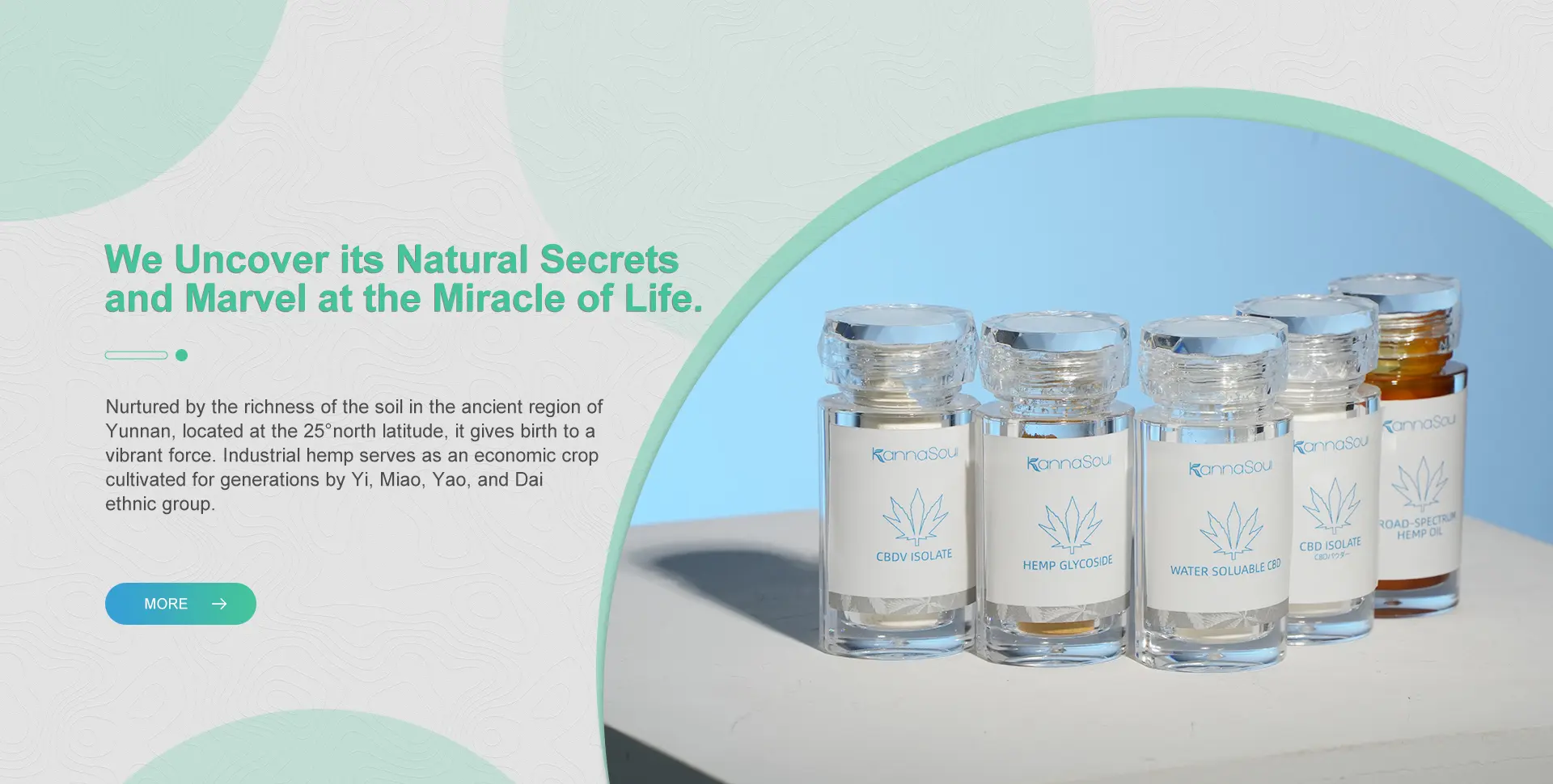 Cbd Oil For Migraines